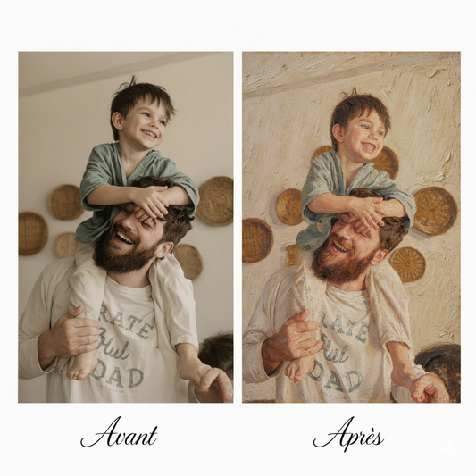 Tableau à l'huile personnalisé à partir de photo